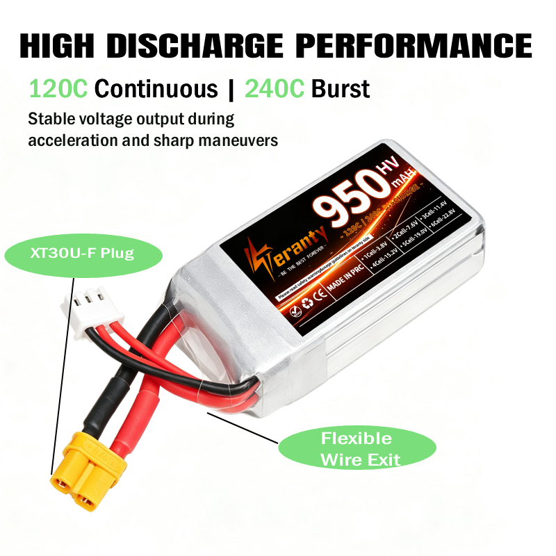Teranty 2S HV 7.6V 950mAh 120C - Drone Racing Charger incelemesi ve fiyatı