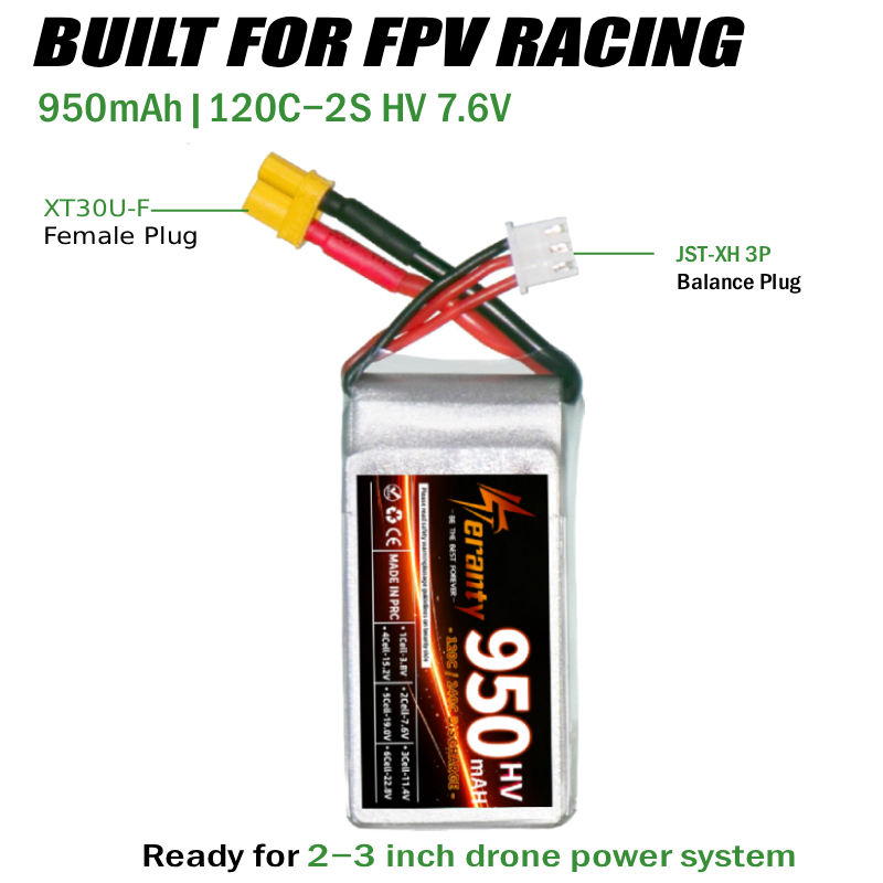 Teranty 2S HV 7.6V 950mAh 120C - Drone Racing Charger incelemesi ve fiyatı